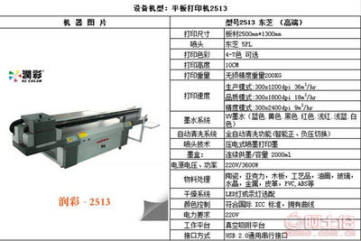 数码印刷技术解析 东芝CE4与艺术微喷打印在2513平台的应用
